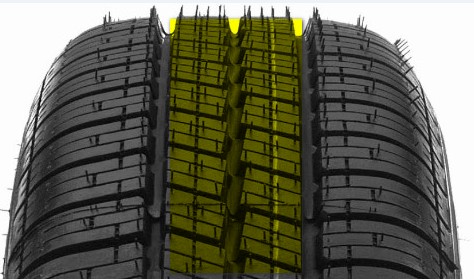 Кама Euro-224 (3)